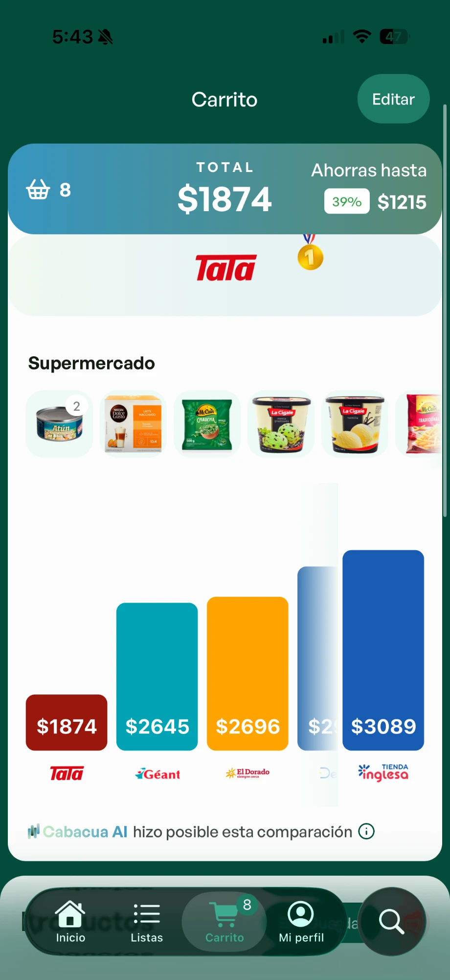 Llevate el carrito óptimo.