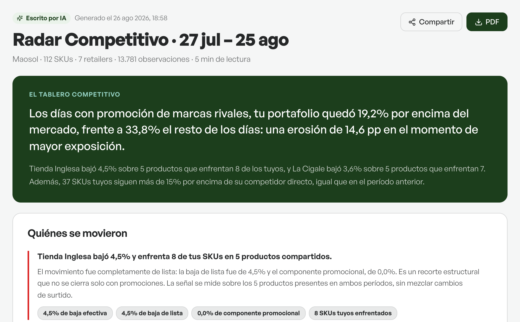 Reportes con IA